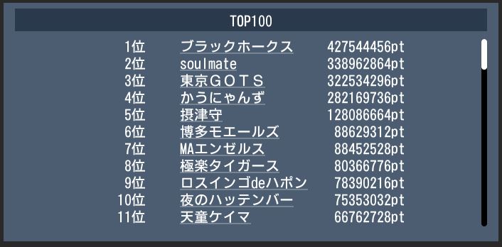 20171211 top100 gekito.JPG