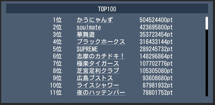 20180102 top100 gekito.JPG