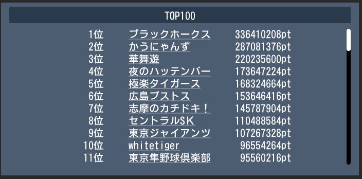 20180116 top100 gekito.JPG