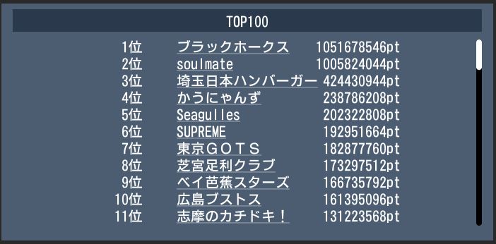 20180129 top100 gekito.JPG