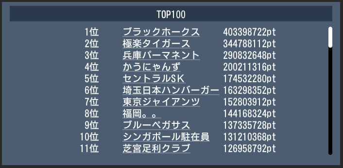 20180228 top100 gekito.JPG