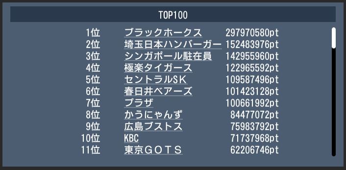 20180312 top100 gekito.JPG