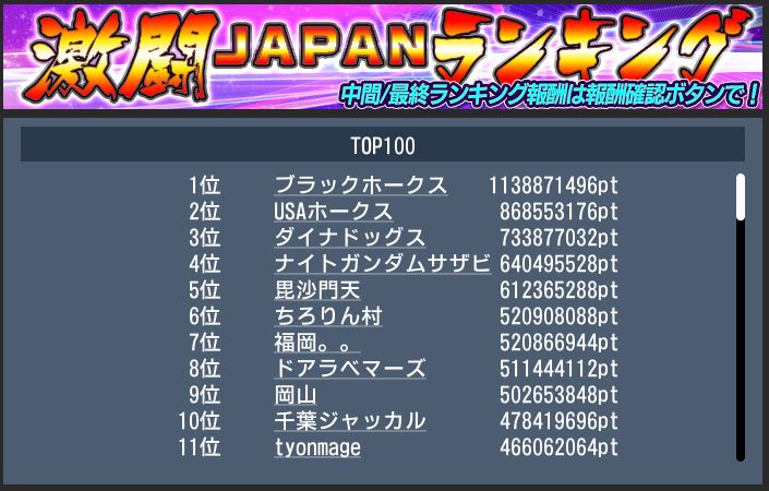 20190210 top100 gekito.JPG