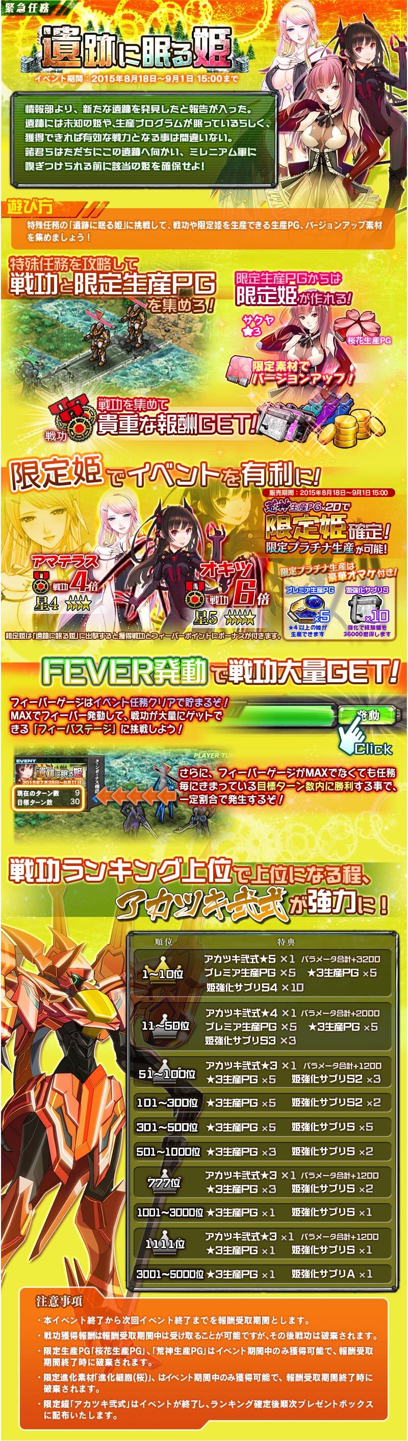 鎧姫 Wiki 鎧姫 Wiki