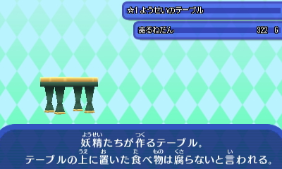 妖精のテーブル2.JPG 妖精のテーブル2.JPG