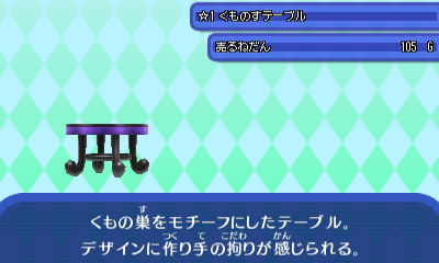 蜘蛛の巣テーブル.JPG 蜘蛛の巣テーブル.JPG