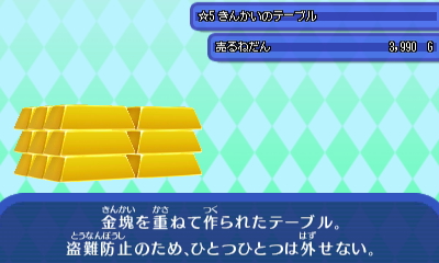 金塊のテーブル.JPG 金塊のテーブル.JPG