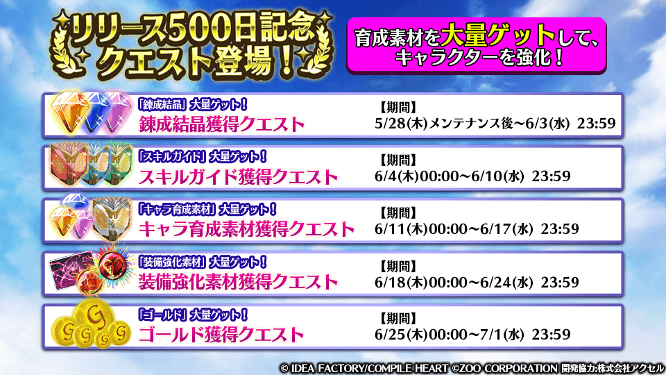 イベント リリース500日記念クエスト メガミラクルフォース アーカイブ Wiki