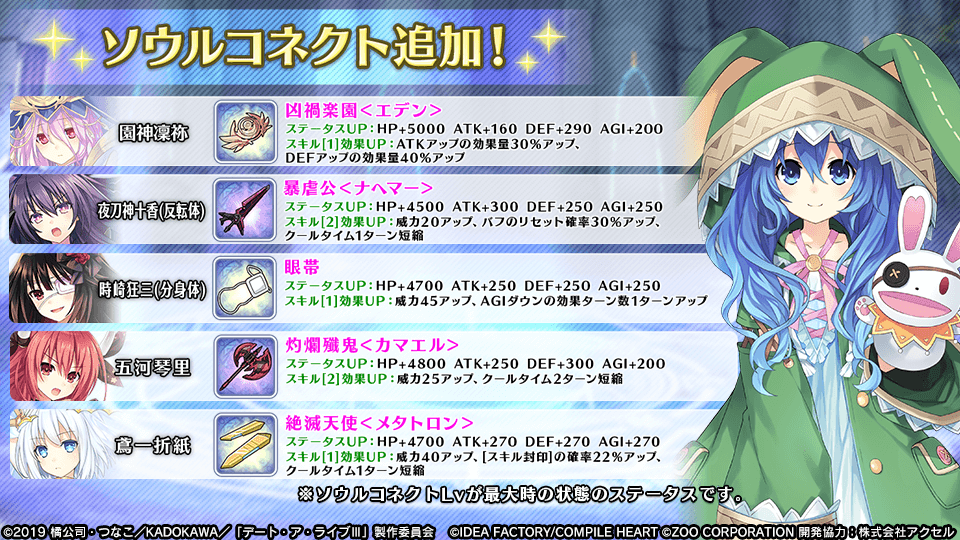 コラボ デート ア ライブ 小雪フューチャー メガミラクルフォース アーカイブ Wiki コラボ デート ア ライブ 小雪フューチャー メガミラクルフォース アーカイブ Wiki