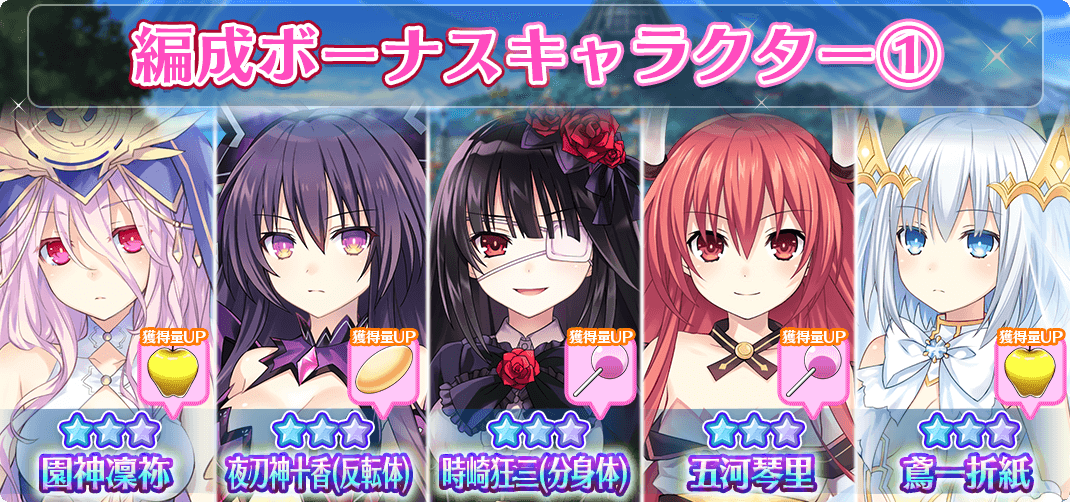 コラボ デート ア ライブ 小雪フューチャー メガミラクルフォース アーカイブ Wiki コラボ デート ア ライブ 小雪フューチャー メガミラクルフォース アーカイブ Wiki