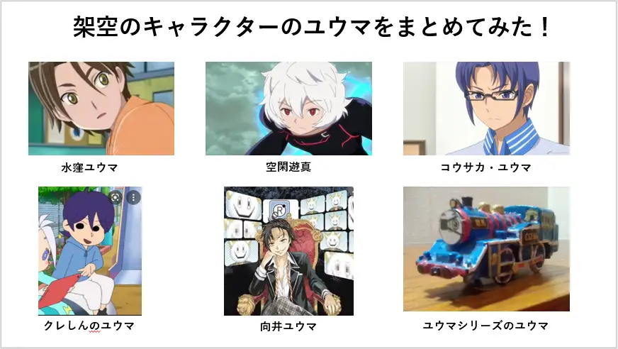 架空のキャラクターのユウマ達